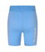 Mens Series-1 Fitted Compression Shorts Blue Skins-2