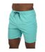 Mens Owen Swimming Swim Shorts Green Farah-1