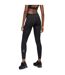 Womens/ladies Running Tights Black On Running-3