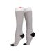 VIM&VIGR - Chaussettes Contention Femme Homme | Coton 30-40 mmhg Bas Compression-1