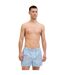 Lot De 3  Boxers Milano Homme Bleu Pâle Jack And Jones-1