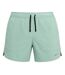 Short De Course Stride Homme Turquoise Noir Nike-1