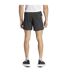 Short De Course Motif/style Logo Own The Run Homme Noir Adidas-3