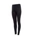 Bas Thermique Femme Noir Campri-3