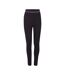 Womens Advanced Wool Baselayer Set Black Dare 2b-3