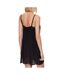 Nuisette Noir Femme Tommy Hilfiger Dresses - L