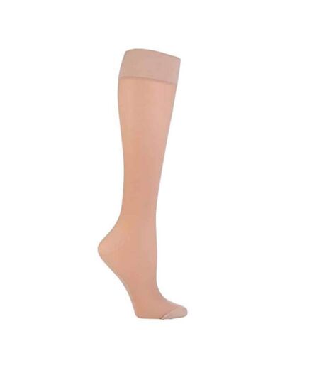 1 Pack Ladies 18 mmHg Graduated Compression Flight Socks for DVT