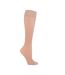 1 Pack Ladies 18 mmHg Graduated Compression Flight Socks for DVT-1