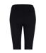 Pantalon Tailring Femme Noir Ambush-4