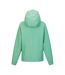 Veste Imperméable Helix Weather Tite Femme Menthe Douce Karrimor-2