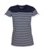 Tee - shirt à rayures DELICAT1-5