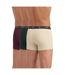 Lot de 3 Boxers Coton Stretch-2