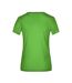 T-shirt Active Femme Vert Citron James And Nicholson-2