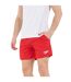Short De Bain Essentials Homme Rouge Speedo-3