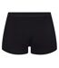 Lot De 2  Boxers Motif/style Logo Homme Noir Blanc Tom Ford-4