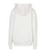 Sweat À Capuche Motif/style Uni Homme Blanc Cassé 9N1M SENSE-3