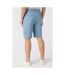 Maine Mens Premium Chino Shorts (Blue) - UTDH5667