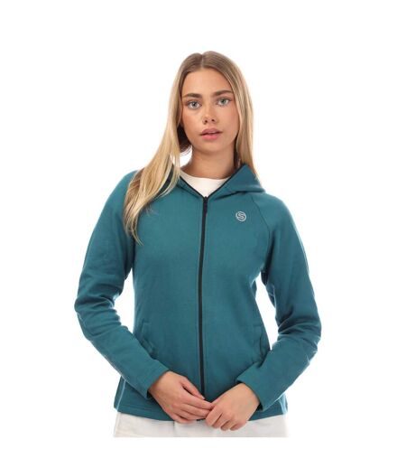 Womens/ladies Series-3 Warm Up Track Jacket Teal Skins