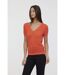 Pulls CABI Acide orange-4