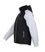 Coupe vent imperméable ABREST-2