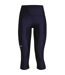 Legging Tech Femme Bleu Under Armour-2