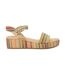 Womens/ladies Lazer Open Toe Platform Heel Sandals Multicoloured Dune London-1