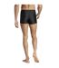 Short De Bain Homme Noir Adidas-3