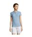 Polo People Femme Bleu Ciel SOLS-1