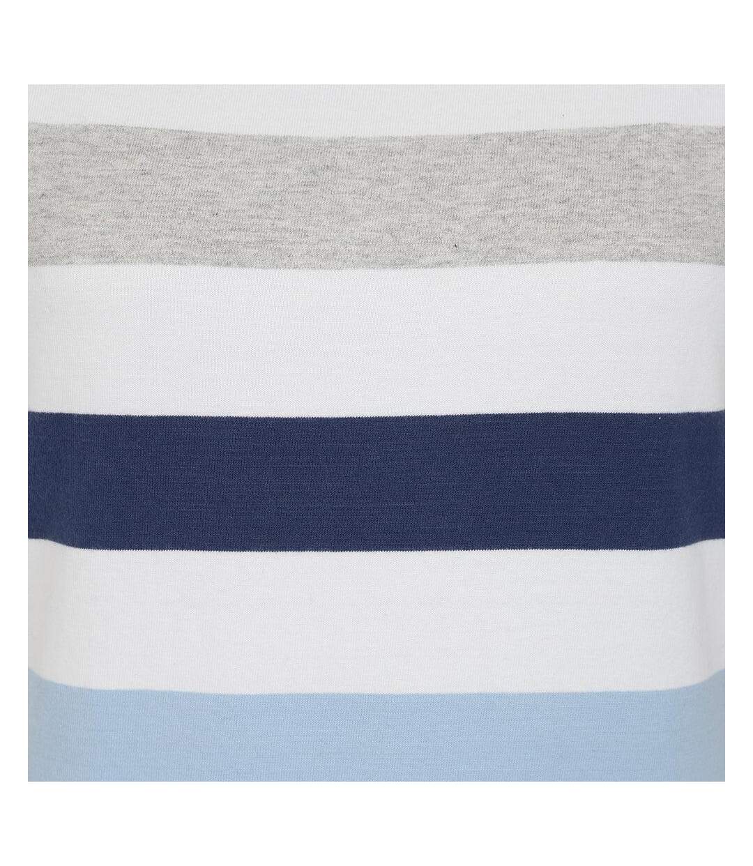 Womens/ladies Multi Stripe Breton Top Blue Lazy Jacks-3