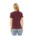 Bella + Canvas Womens/Ladies Jersey Short-Sleeved T-Shirt (Maroon)