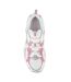 Baskets V1 Femme Blanc Rose New Balance-2