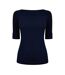 Womens/ladies Contrast Striped Cotton 3/4 Sleeve T-shirt Navy Gold Ralph Lauren-1
