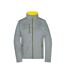 Veste Softshell Femme Jaune Foncé Chiné James And Nicholson-1
