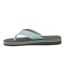 Tongs Rico Homme Kaki Foncé Vert Glacier Regatta-3