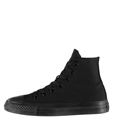 Womens/ladies All Star Canvas High Top Trainers Black Converse
