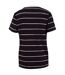 T-shirt Motif/style À Rayures Homme Noir Pretty Green-2