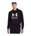 Sweat À Capuche Rival Terry Homme Noir Under Armour-1