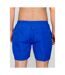 Bewley & Ritch Mens Alden Swim Shorts (Cobalt Blue)