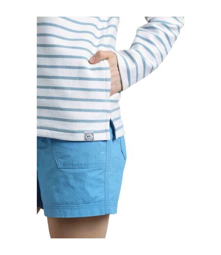 Veste À Capuche Catalina Femme Bleu Pâle Weird Fish