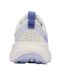 Baskets Konos Femme Blanc Columbia-2