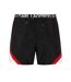 Short De Bain Homme Noir Karl Lagerfeld-2