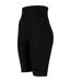 Cuissard De Cyclisme Femme Noir Urban Classics-3