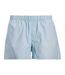 Lot De 3  Boxers Milano Homme Bleu Pâle Jack And Jones-4