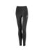 Pantalon de jogging sprint femme noir Spiro