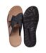 Sandales PREMIUM Claquette-4