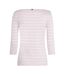 Womens/ladies Striped Boat Neck Slim T-shirt Pink Oat Tommy Hilfiger-3