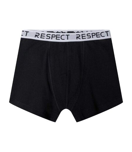 Boxers Homme Noir Minoti