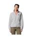 Veste Polaire Springs Femme Bleu Clair Columbia-1