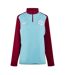 Womens/ladies Aston Martin Drill Top Sky Blue Castore-3