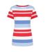 Haut Femme Rouge Lazy Jacks-2